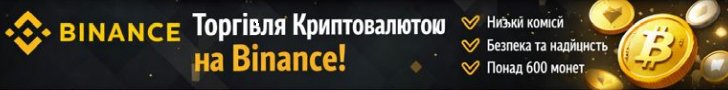 Найбільша криптобіржі в світі