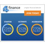 4finance biz hyip